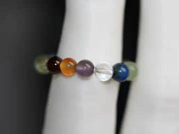 Chakra